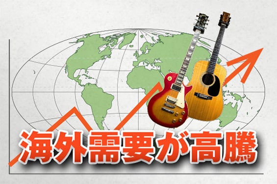 海外需要が高騰