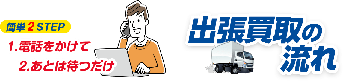 出張買取の流れ