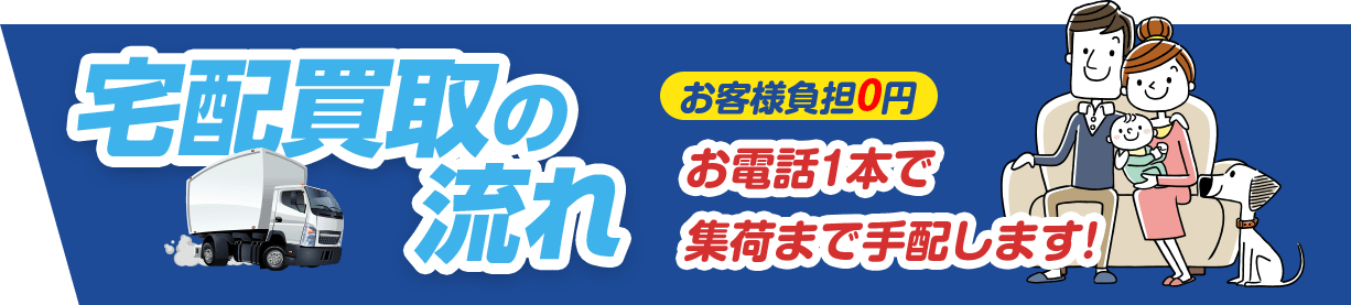 宅配買取の流れ