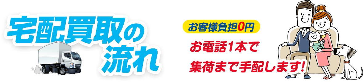 宅配買取の流れ