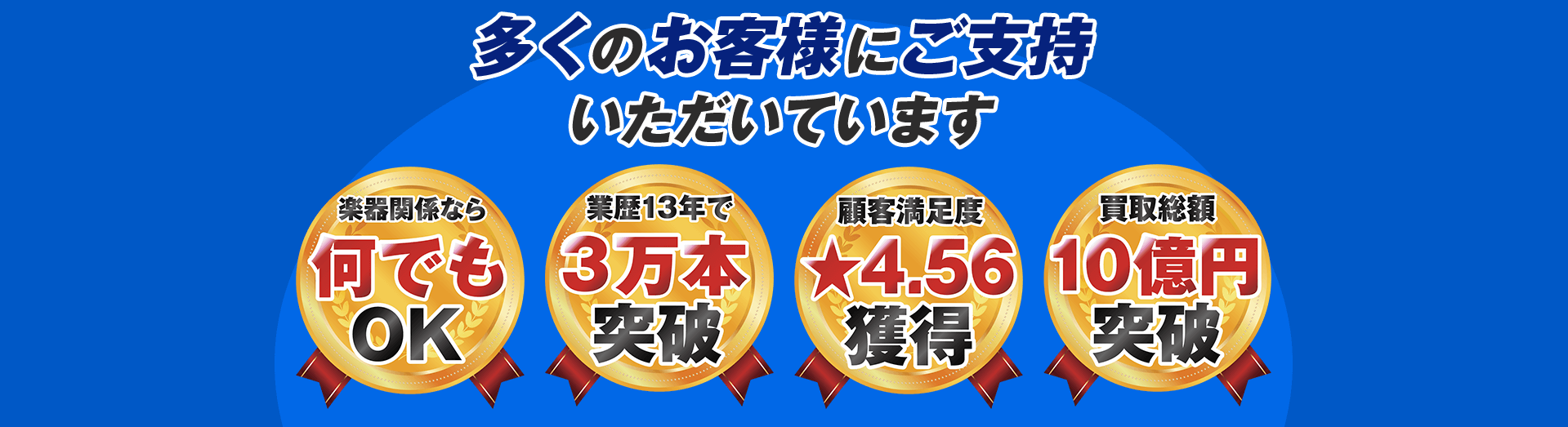 多くのお客様にご支持をいただいております。楽器関連なら何でもOK、業歴13年で3万本突破、顧客満足度星4.56獲得、買取総額10億円突破
