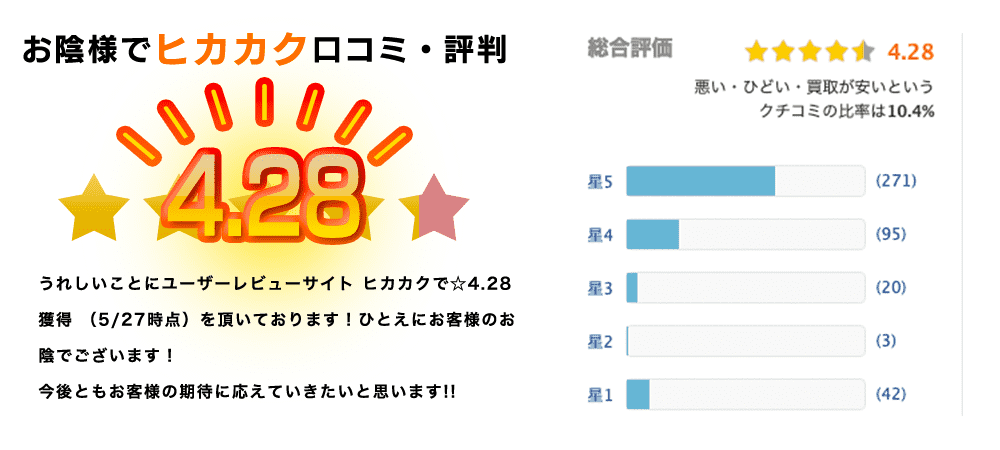 おかげさまでヒカカク口コミ評判