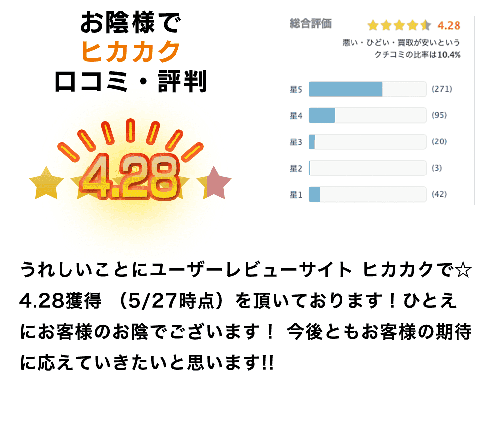 おかげさまでヒカカク口コミ評判